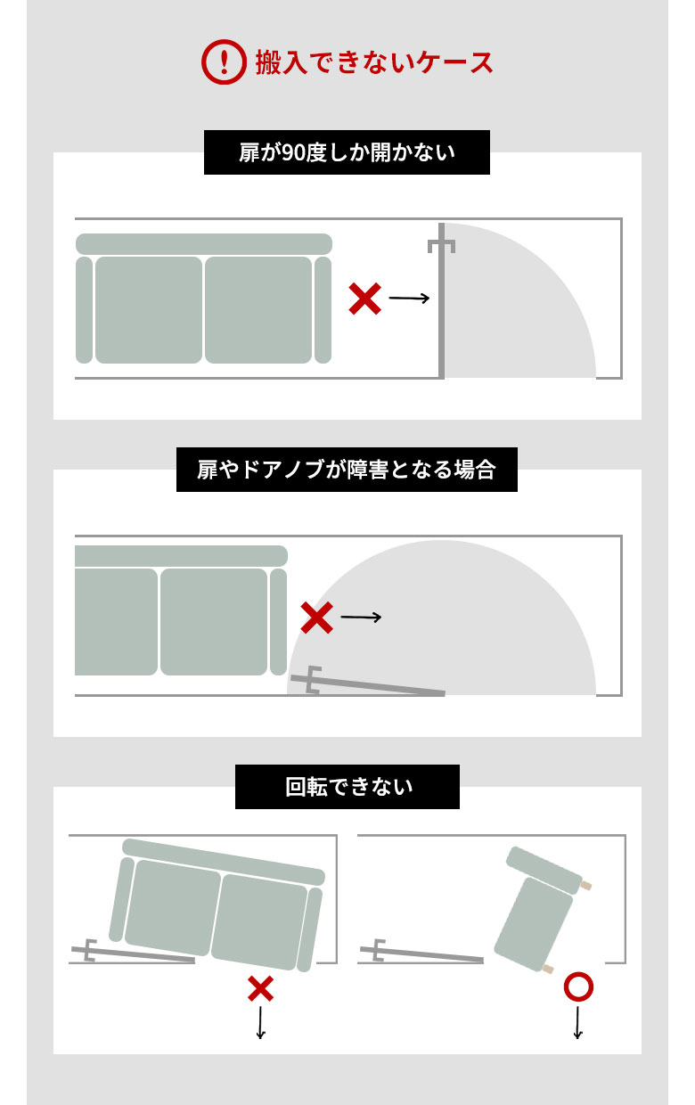搬入できないケース