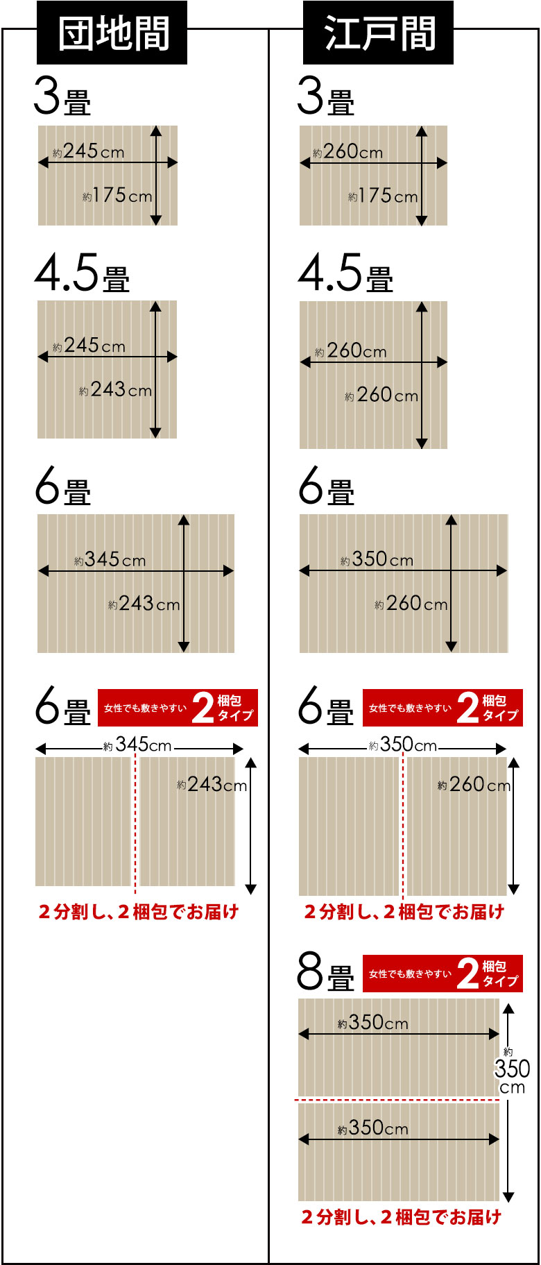 サイズバリエーション