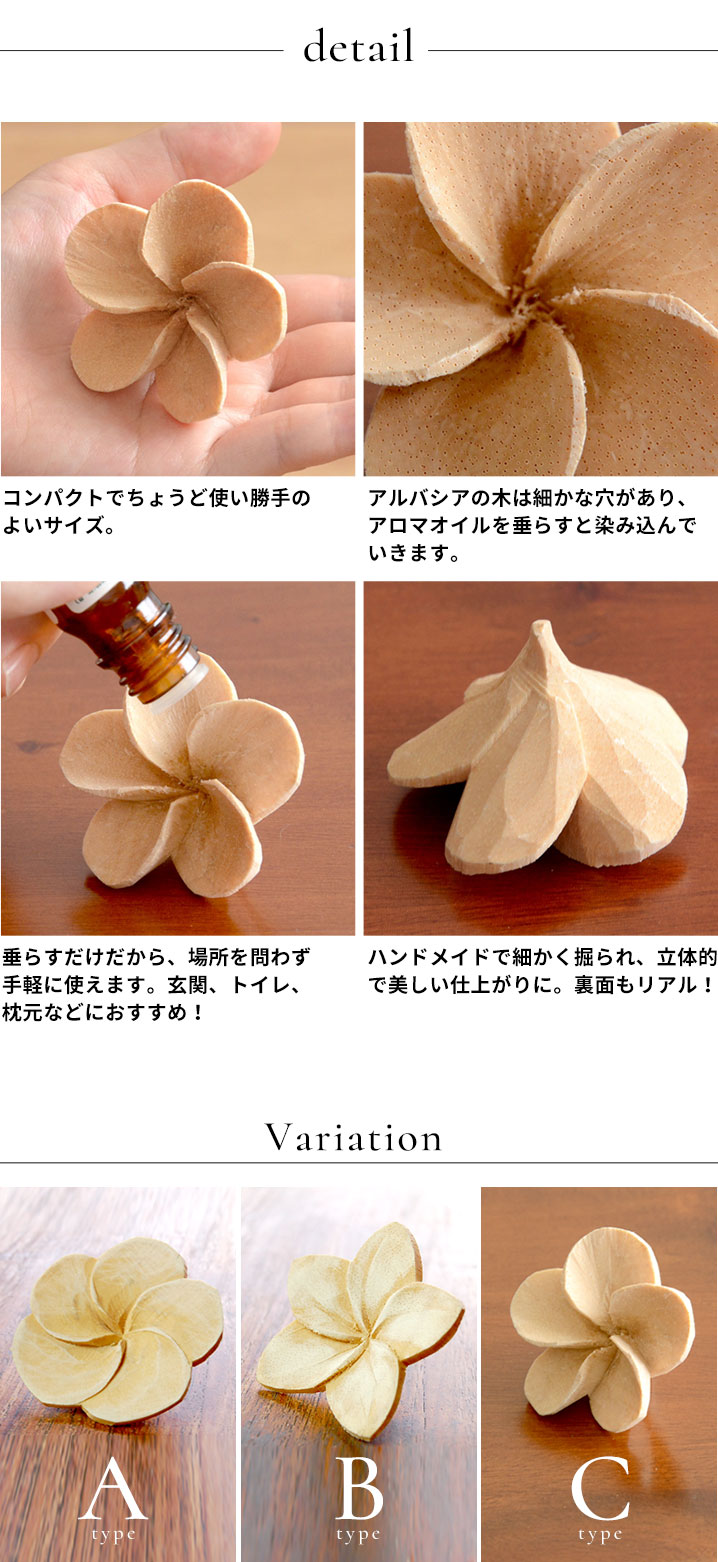 ディテール