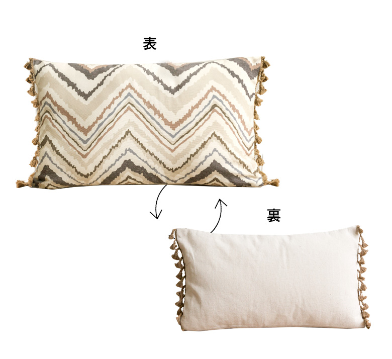カバーの裏表