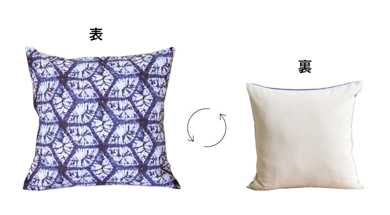 裏表