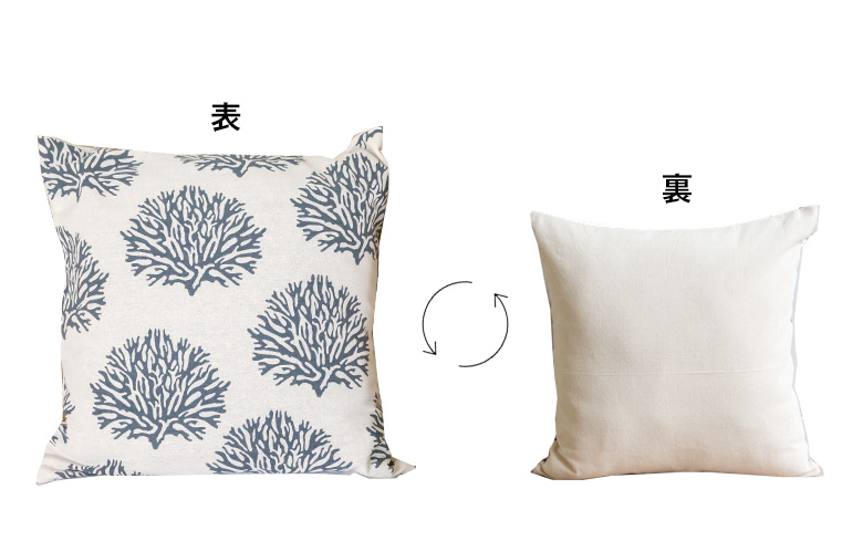 裏表