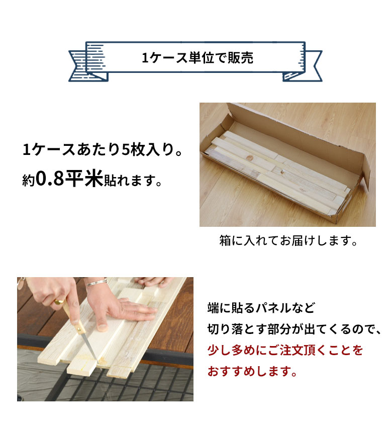 1ケース単位で販売。