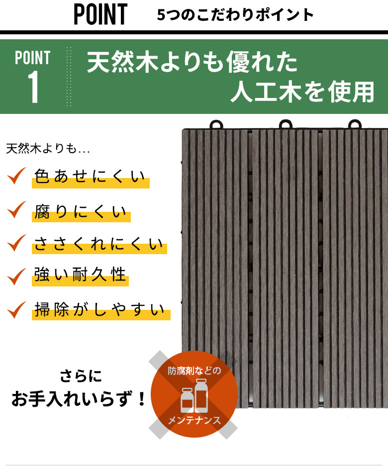 天然木よりも優れた人工木を使用