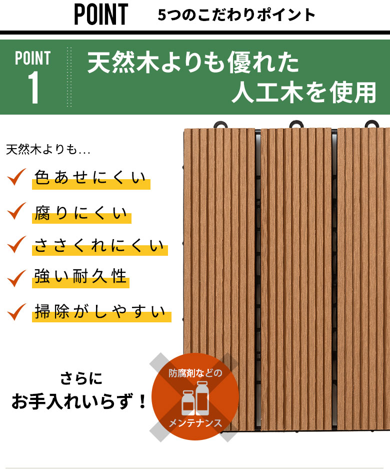 天然木よりも優れた人工木を使用