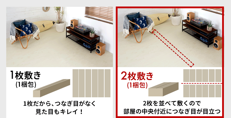 敷き込みやすい軽量 2分割タイプだから女性におすすめ ウッドカーペット GA-60 ヴィンテージ 江戸間6畳