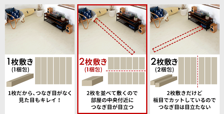 敷き込みやすい軽量 2分割タイプだから女性におすすめ