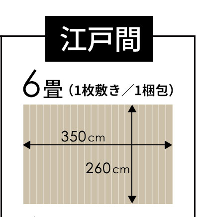 江戸間6畳 1枚敷き 1梱包