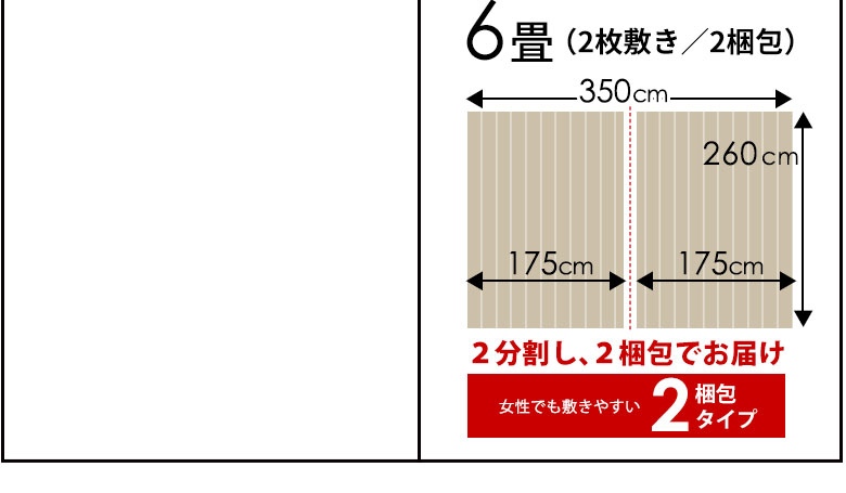 江戸間6畳 2枚敷き 2梱包