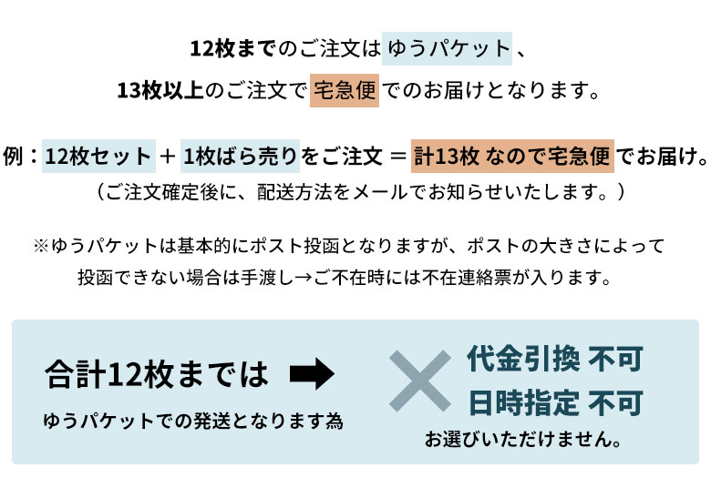配送方法について。
