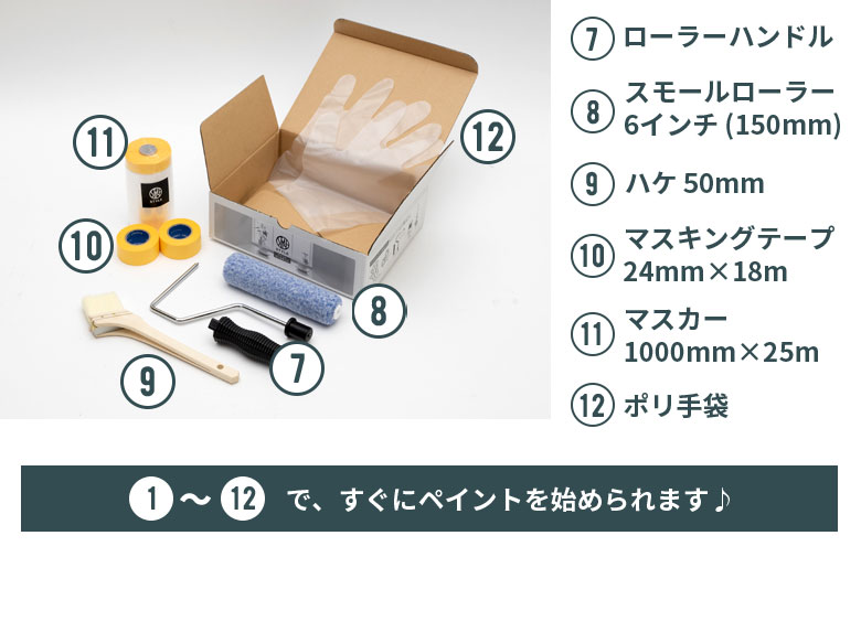 ペイント用ツール6点セット。