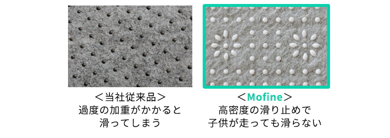 高密度の滑り止め
