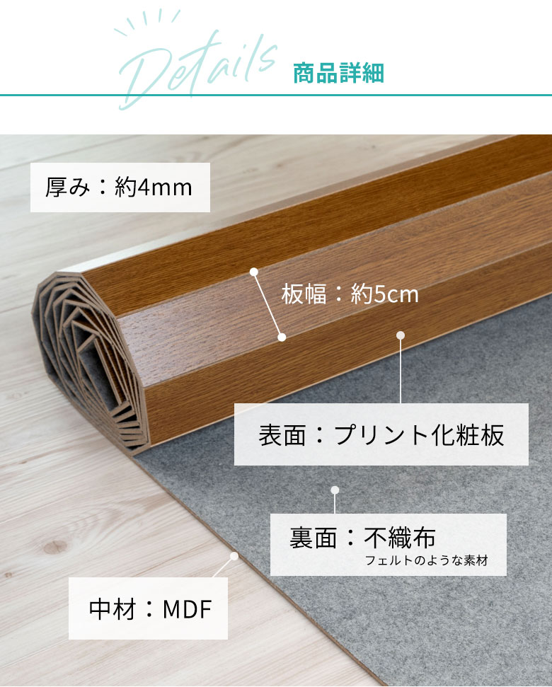 GA-60 ディティール