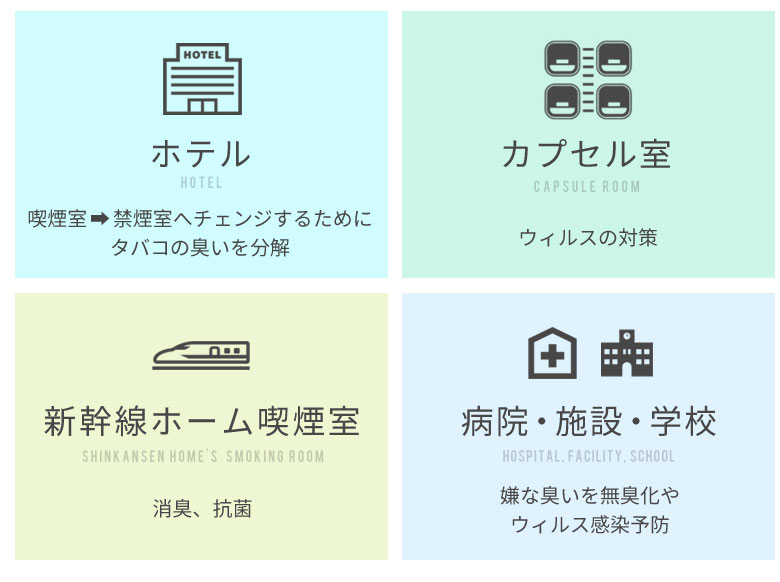 ホテル、カプセル室、新幹線ホーム喫煙室、病院、施設、学校で導入されています