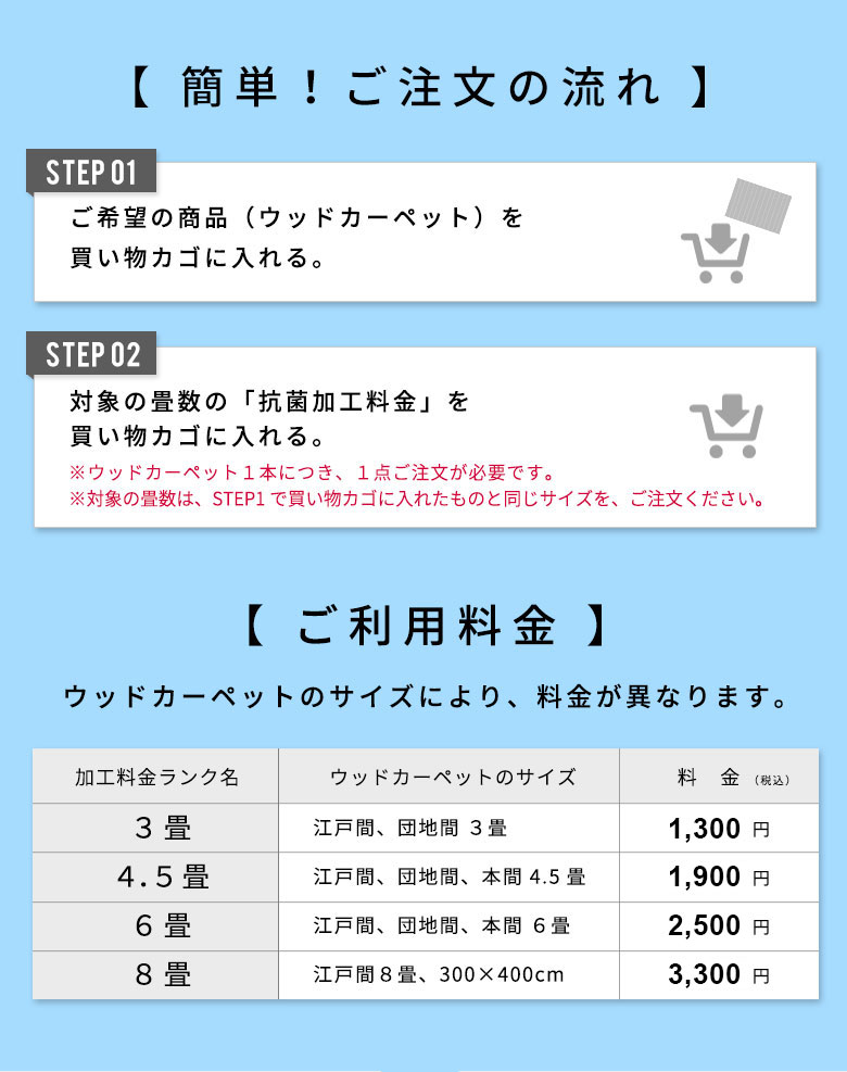 簡単！ご注文の流れ