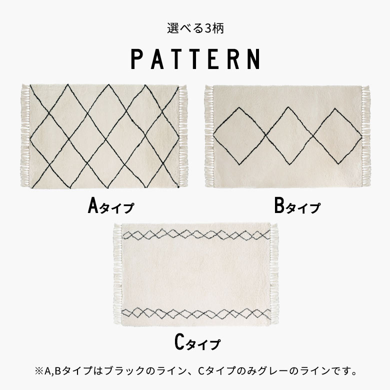 バリエーション