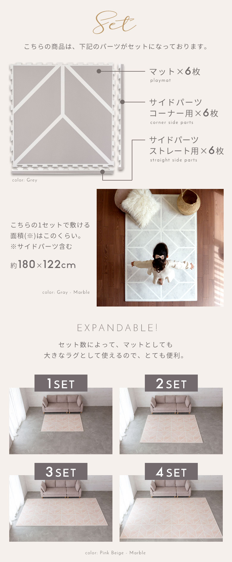 こちらの商品のセット内容。パズルのようにはめ込むだけ。セット別の面積比較