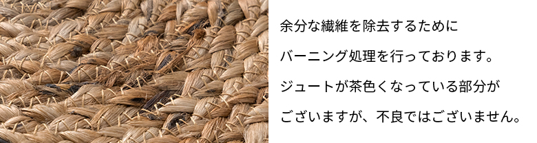 バーニング処理