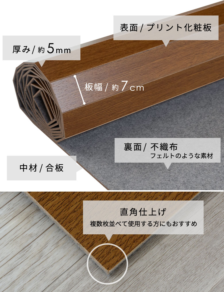 商品詳細 直角仕上げ