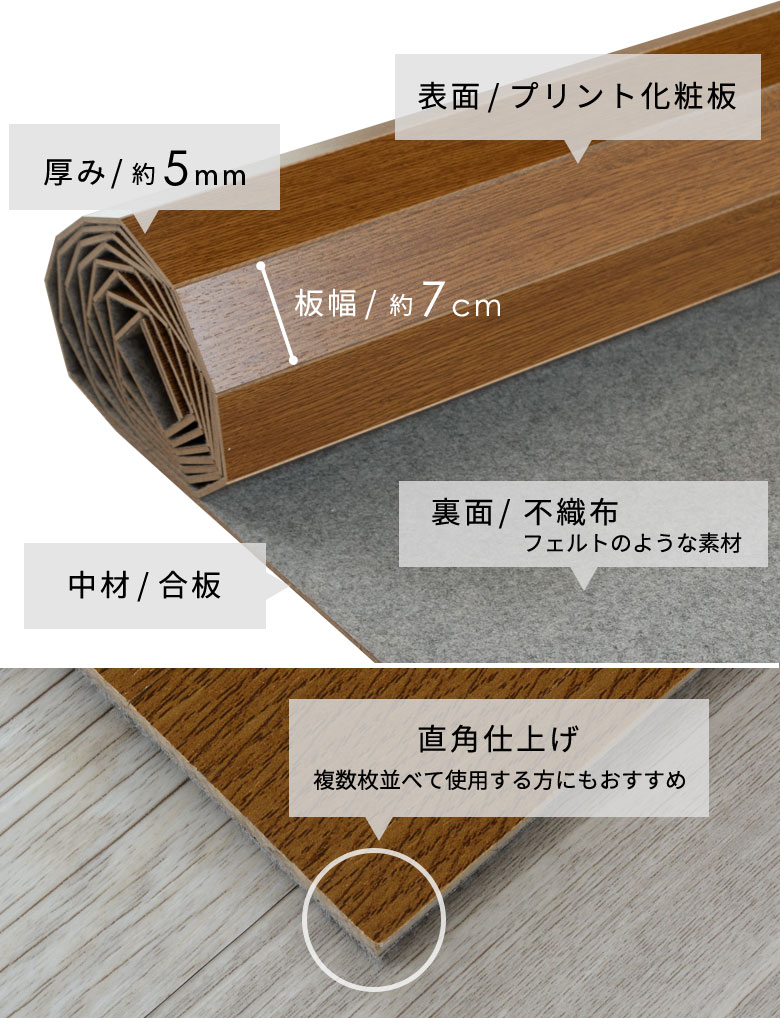 商品詳細 直角仕上げ