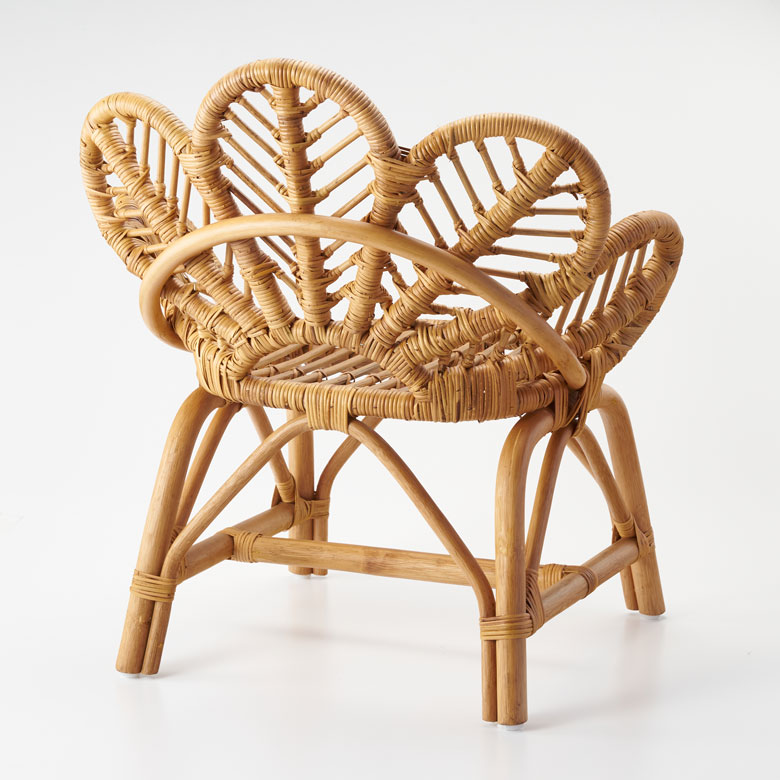 後ろから見た様子