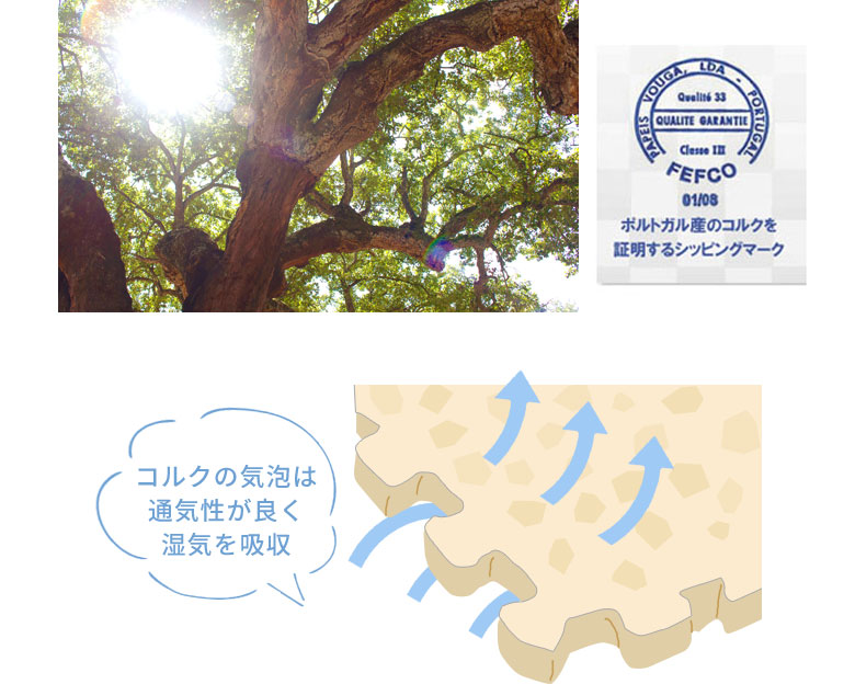 ポルトガル産コルク使用