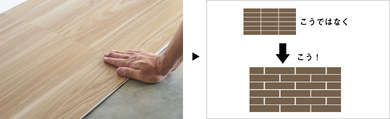 敷き方