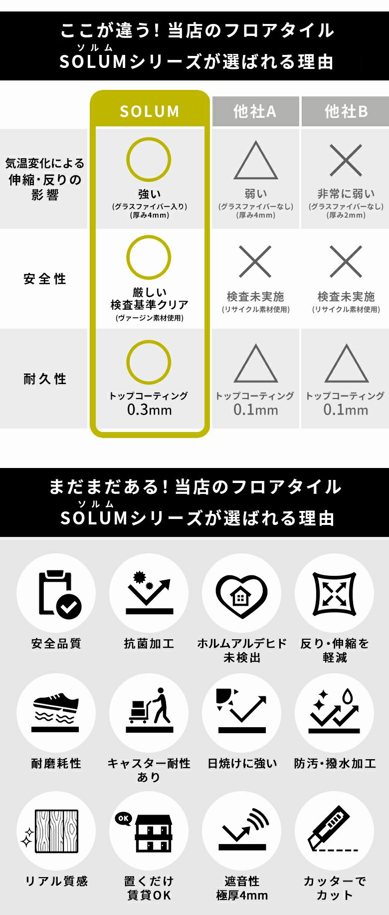 当店のフロアタイルが選ばれる理由