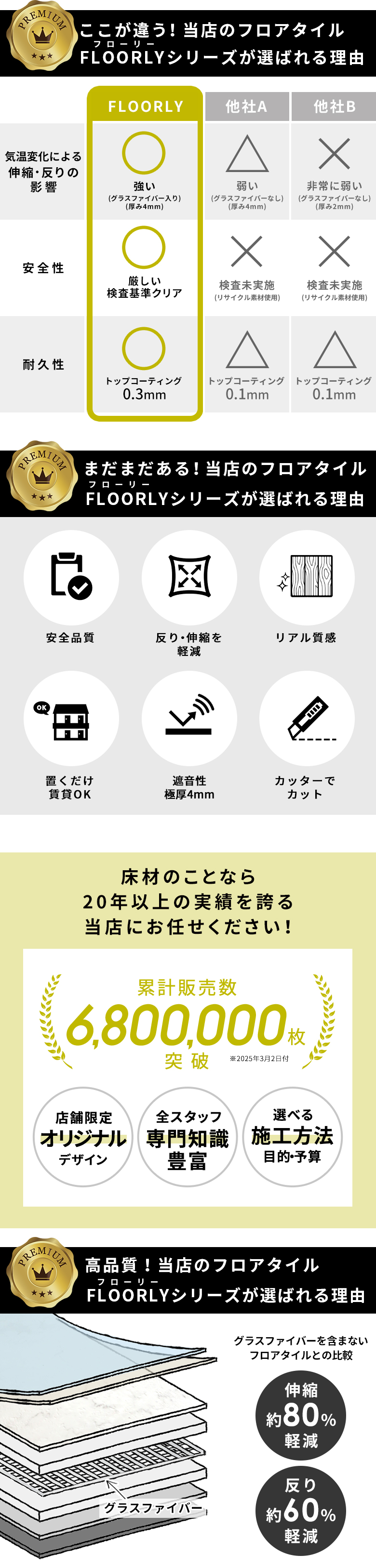 ここが違う!当店のフロアタイルが選ばれる理由。累計販売数