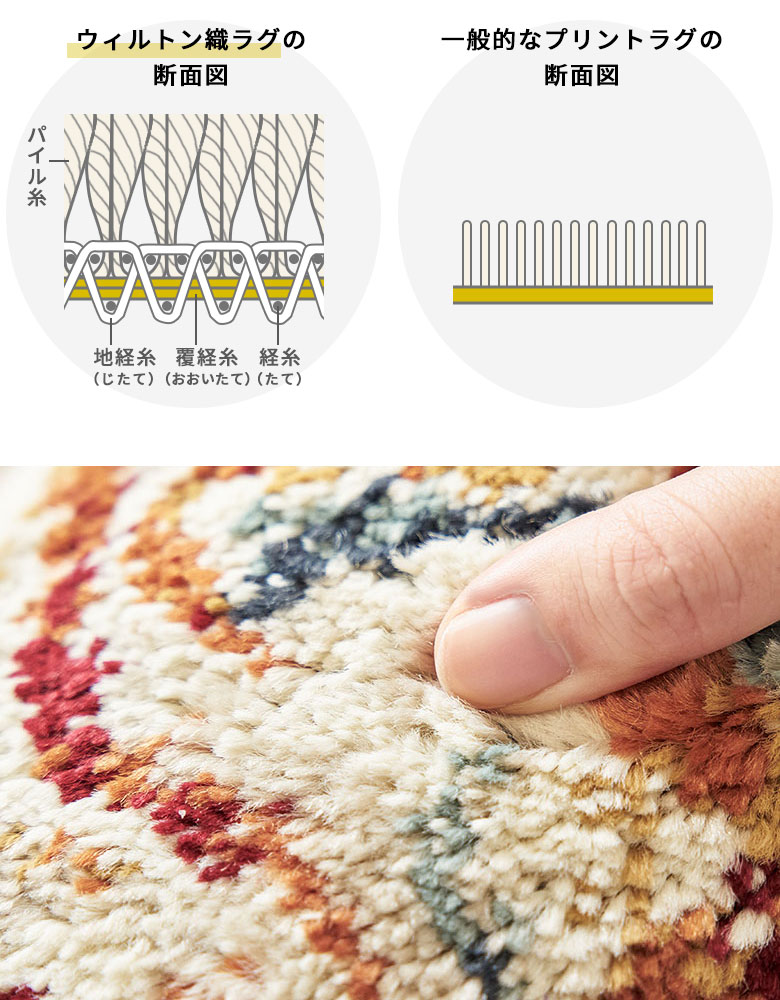 長く愛用できる、高耐久の品質