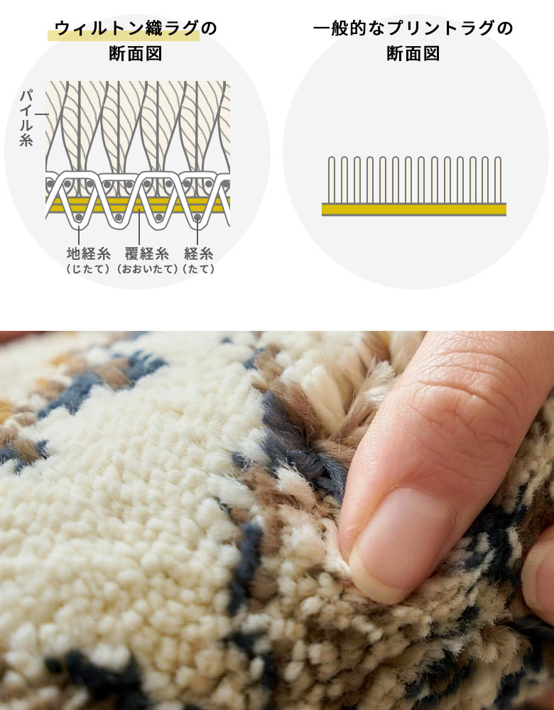 長く愛用できるウィルトン織ラグ