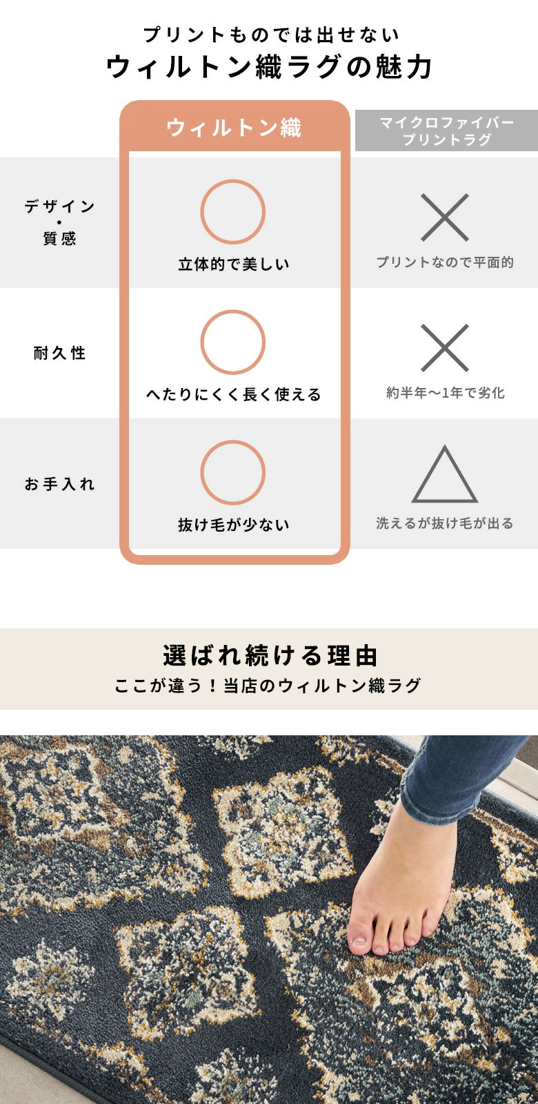 当店のウィルトン織ラグが選ばれ続ける理由