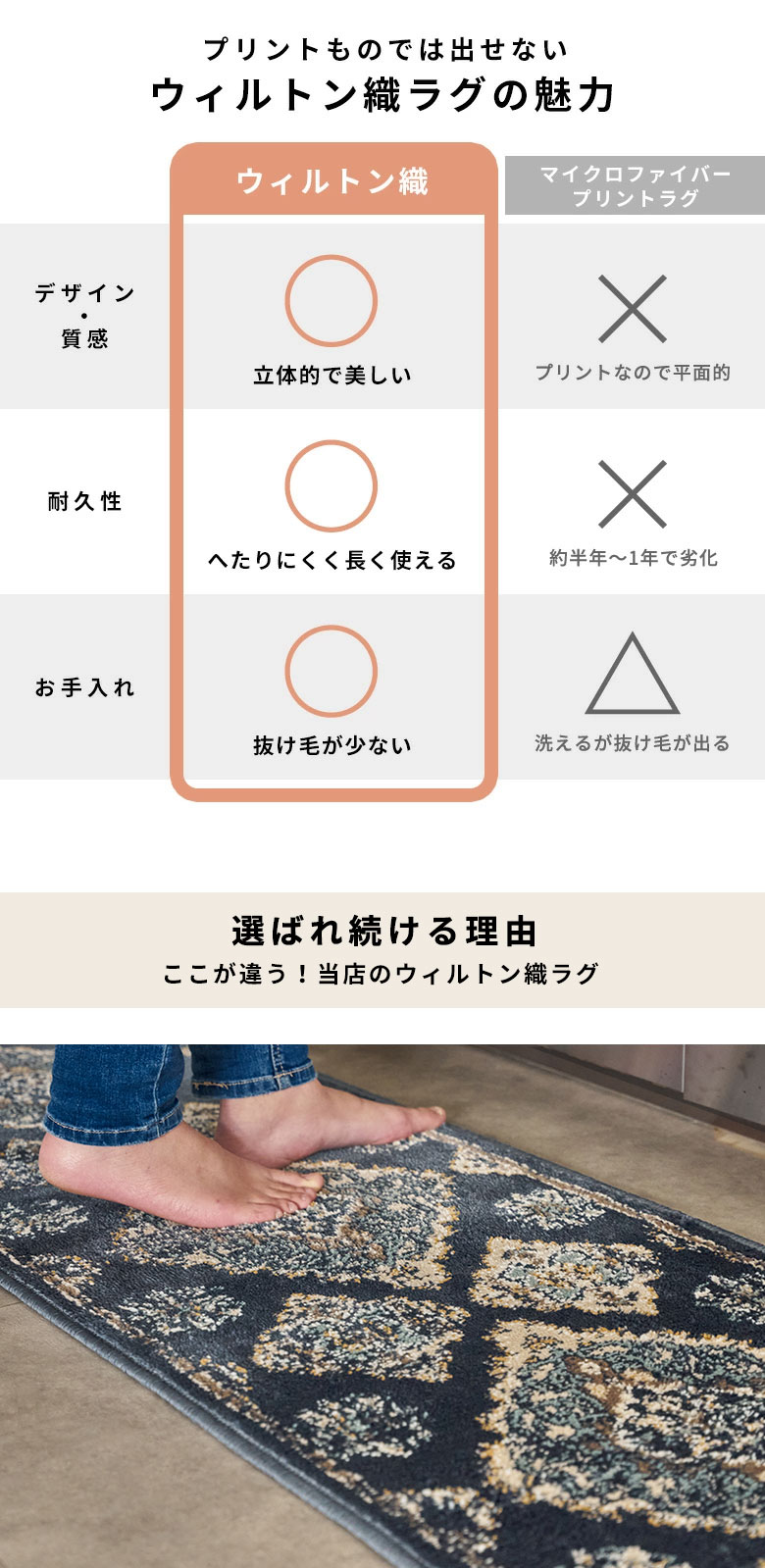 当店のウィルトン織ラグが選ばれ続ける理由