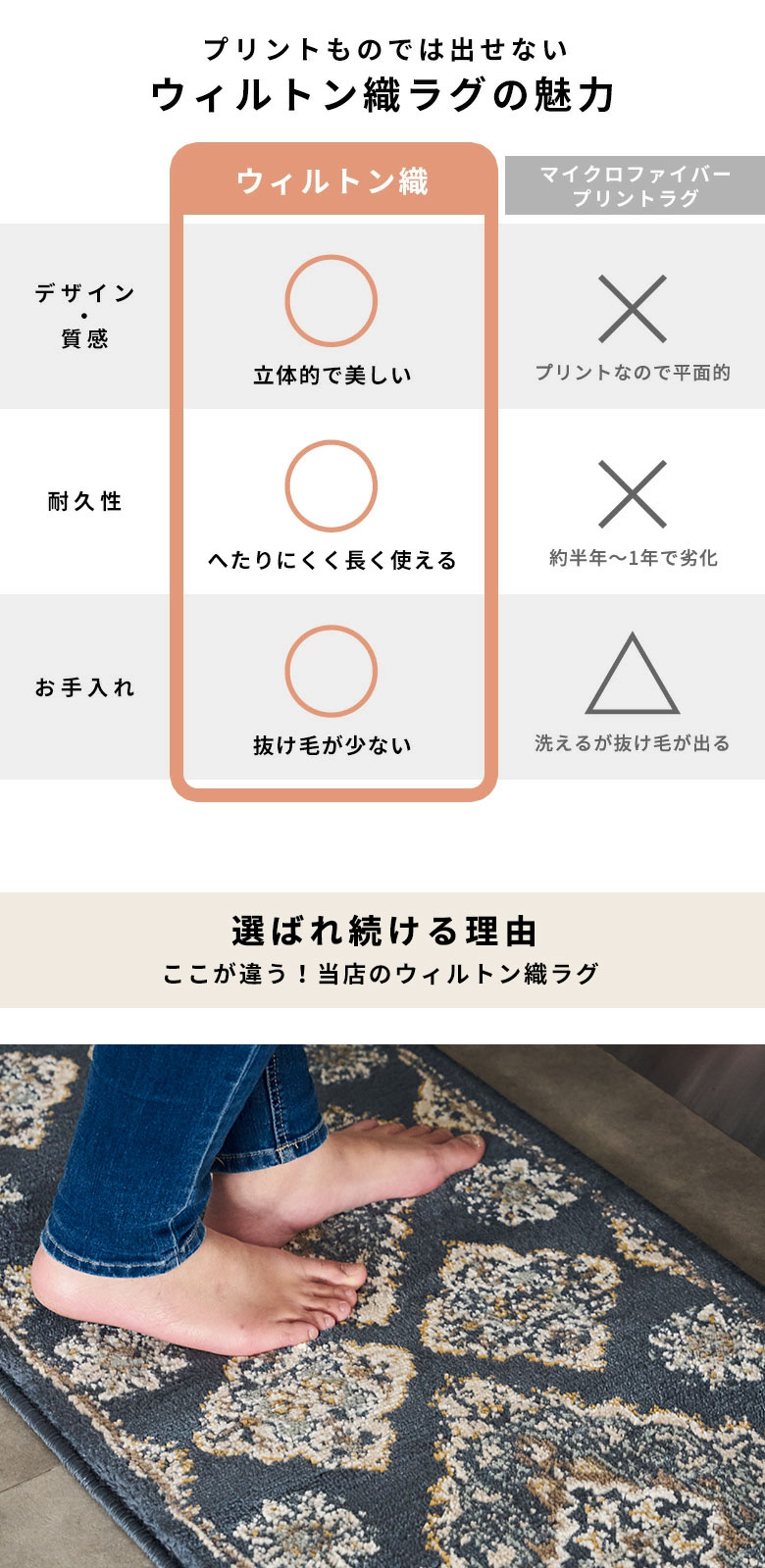 当店のウィルトン織ラグが選ばれ続ける理由