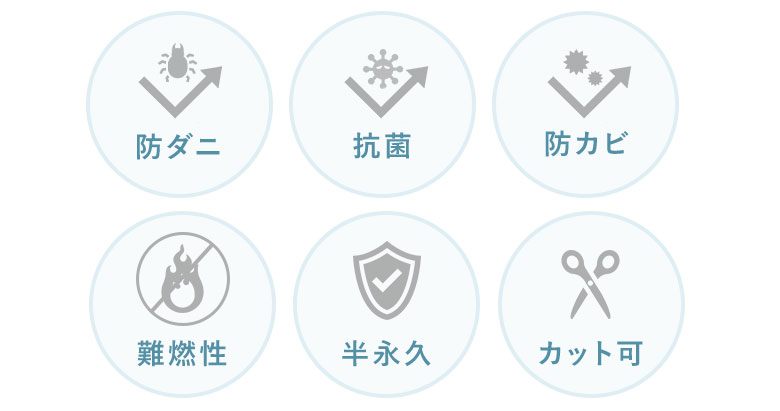 防ダニ・抗菌・防カビ。難燃性・半永久効果持続・ハサミでカット可能なラグ専用サイズ防ダニシート