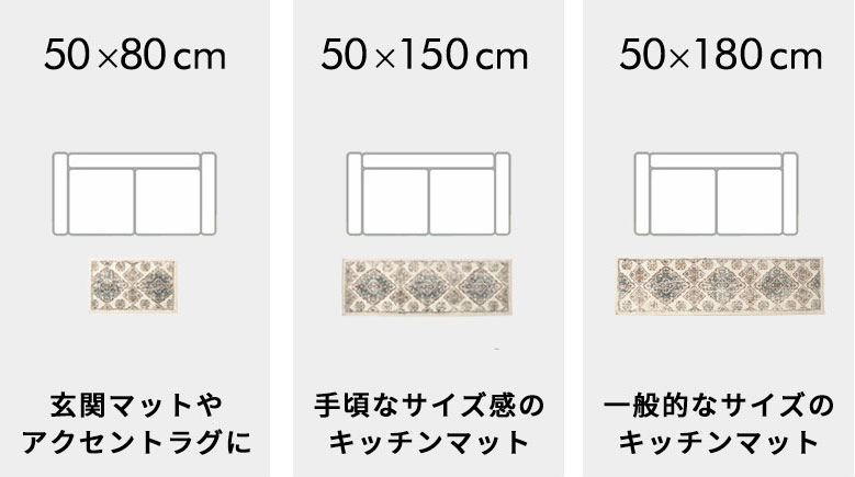 マットサイズ展開