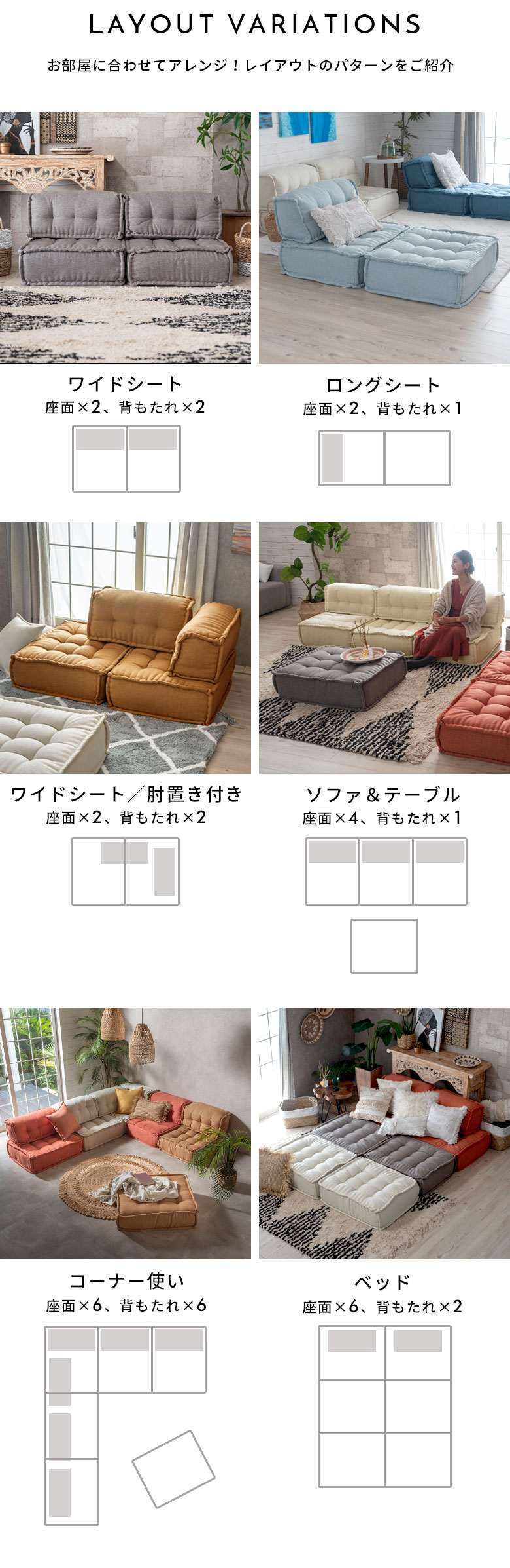 レイアウトバリエーション