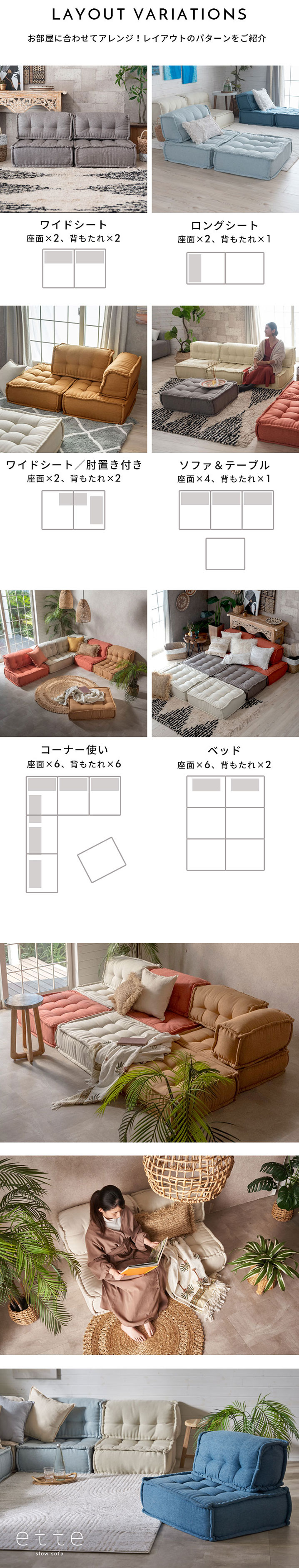 レイアウトバリエーション