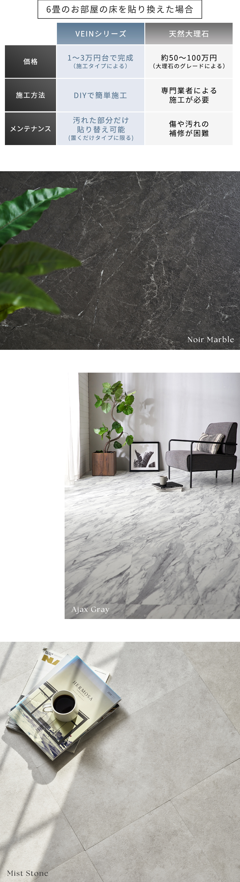 6畳のお部屋の床を貼り替えた場合