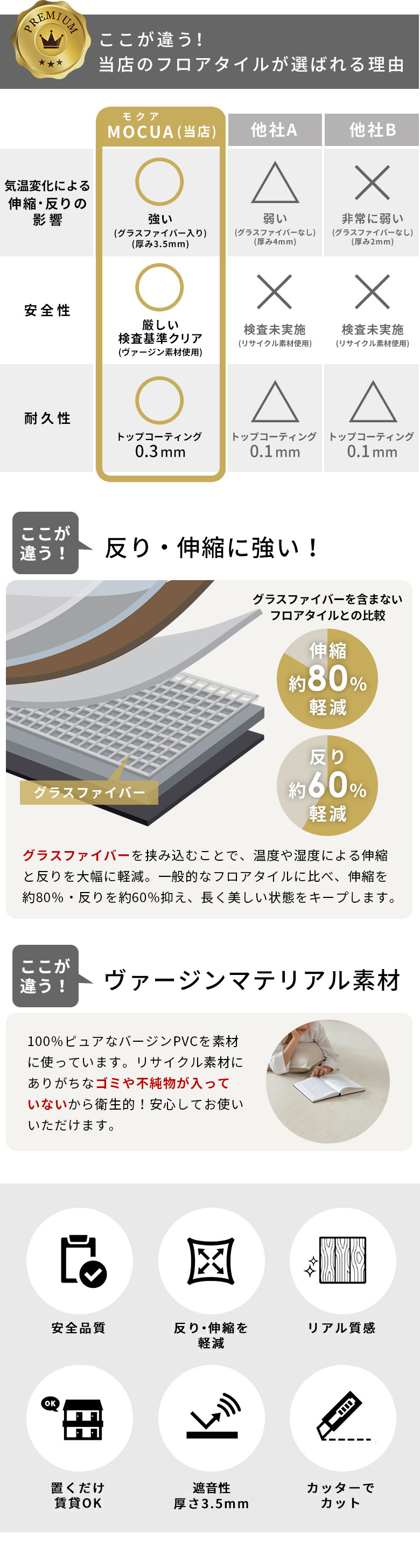 ここが違う！当店のフロアタイルが選ばれる理由 反り・伸縮に強い ヴァージンマテリアル素材使用