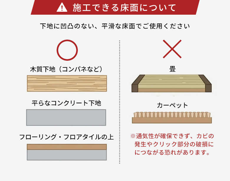 施工できる床面