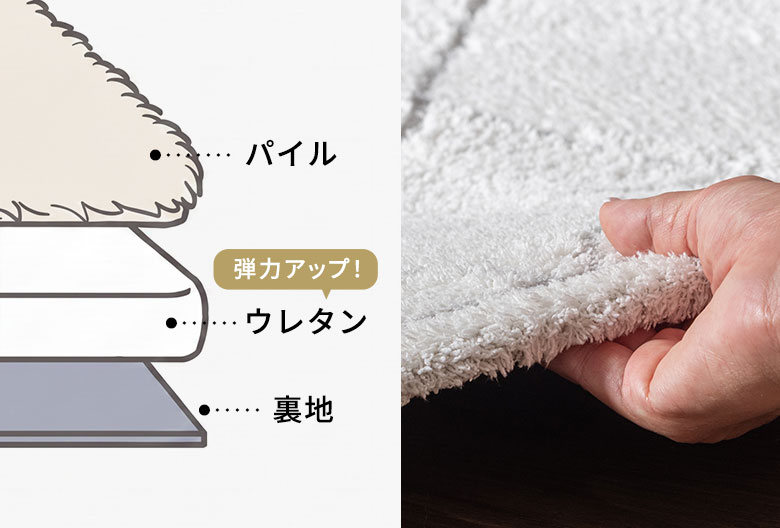 ウレタン入りで、快適な踏み心地