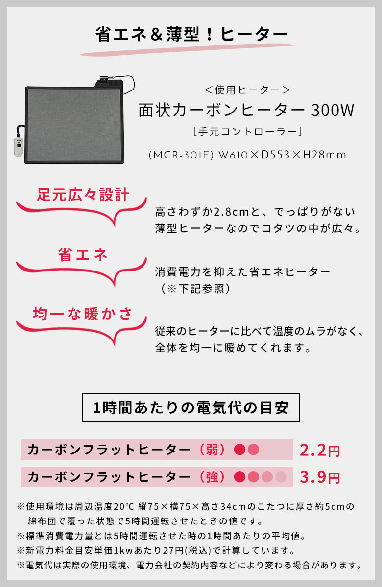 ヒーターの詳細