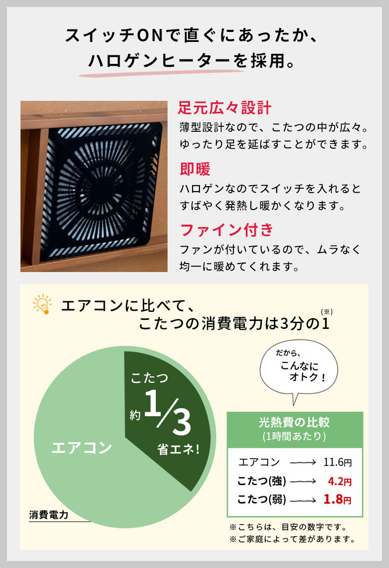 ヒーターの詳細