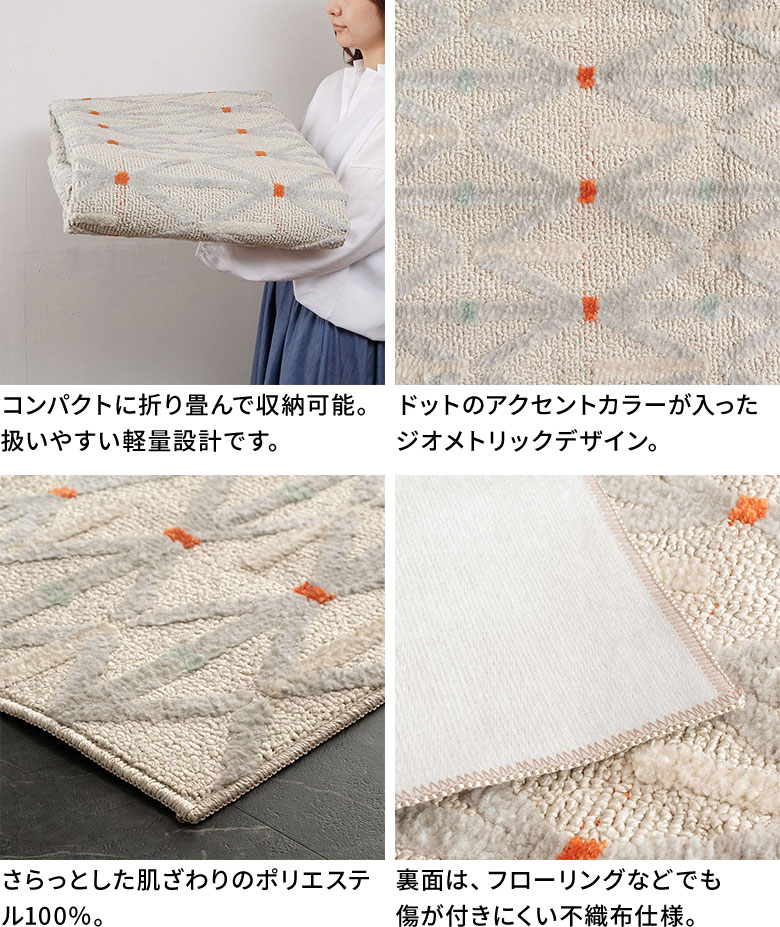 商品詳細