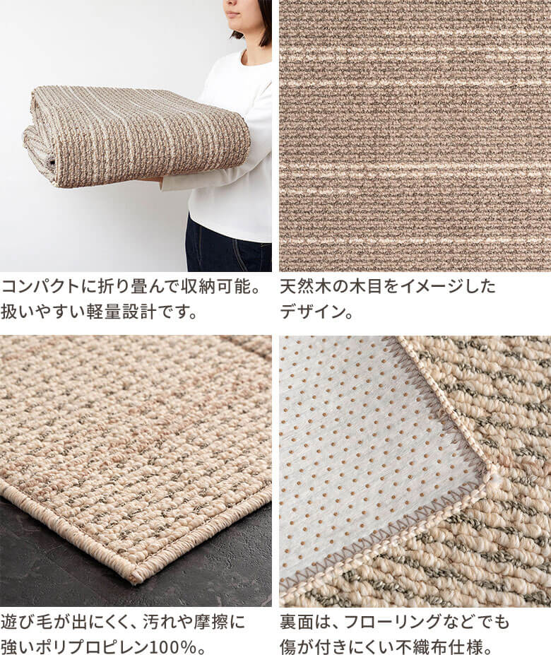 商品詳細