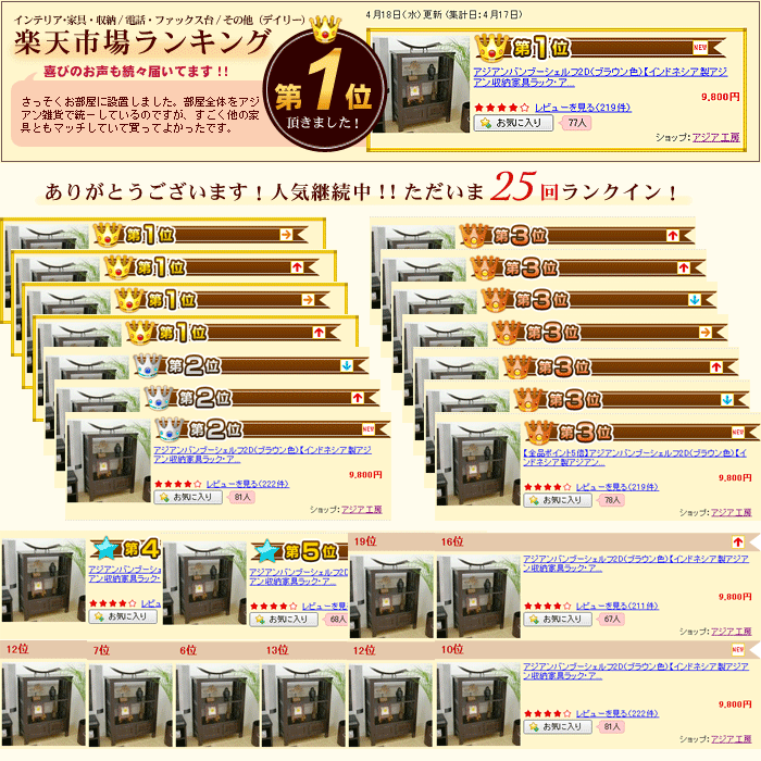 続々ランクイン！