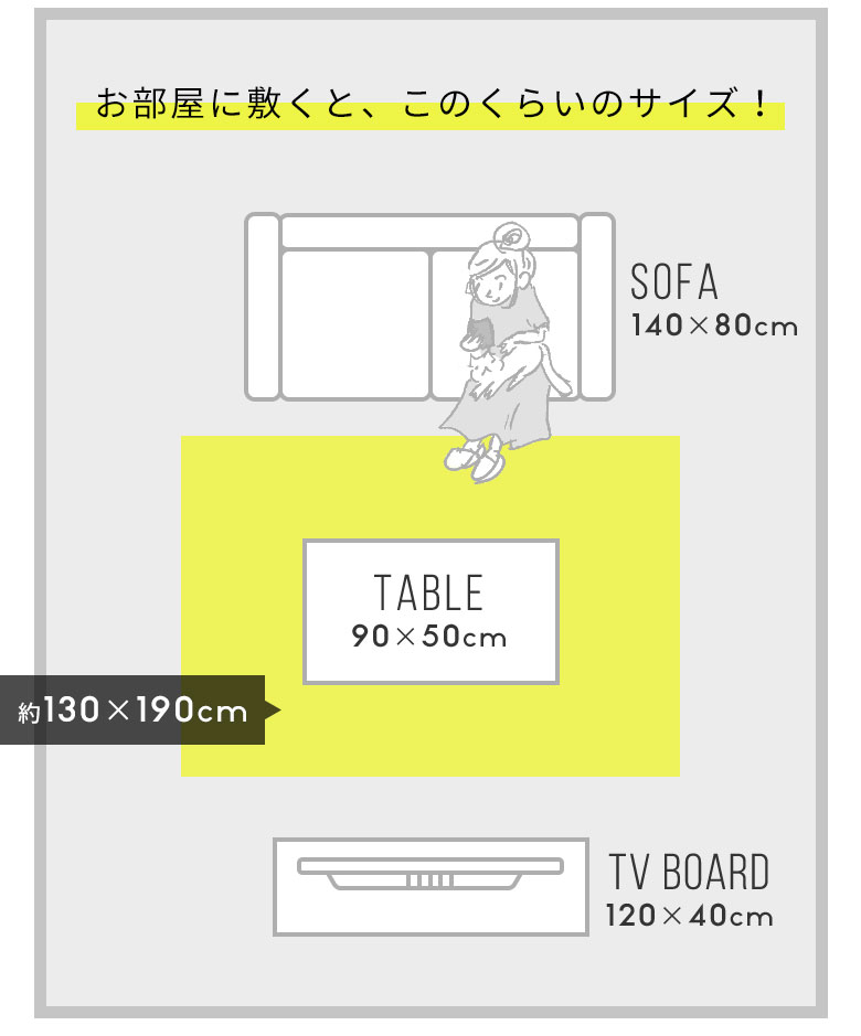 部屋に敷くと、このくらいのサイズ