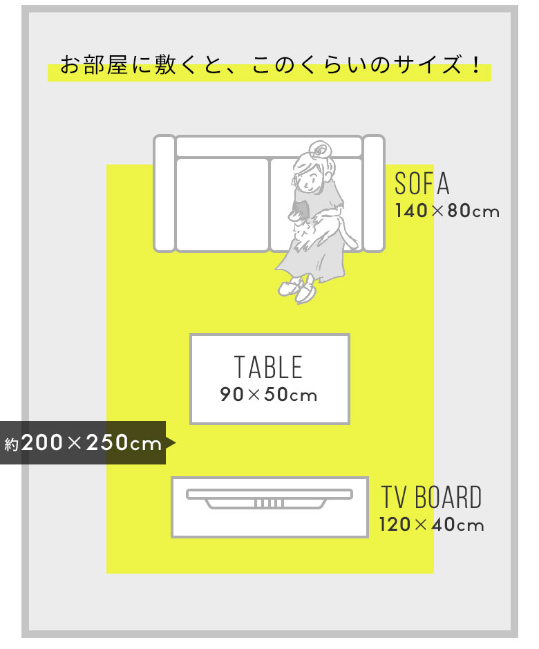 部屋に敷くと、このくらいのサイズ