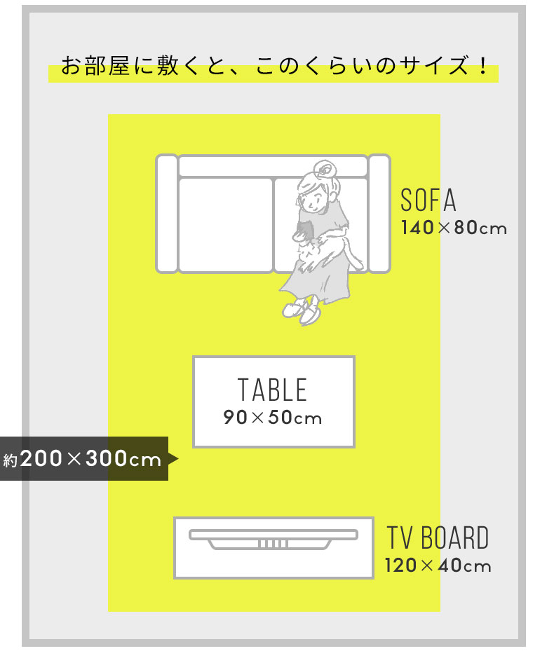 部屋に敷くと、このくらいのサイズ